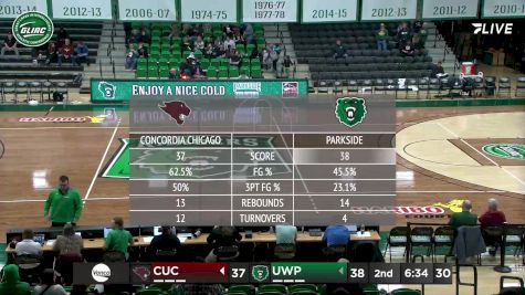 Replay: Concordia-Chicago vs Wisconsin-Parkside - 2022 Concordia-Chicago vs UW-Parkside | Dec 5 @ 7 PM