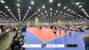 Top flight vs Elevation 17 Peak - 2022 JVA World Challenge presented by Nike - Expo Only
