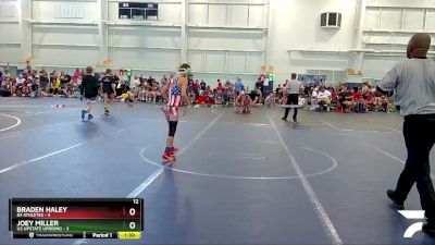 80 lbs Round 4 (6 Team) - Joey Miller, U2 Upstate Uprising vs Braden Haley, 84 Athletes