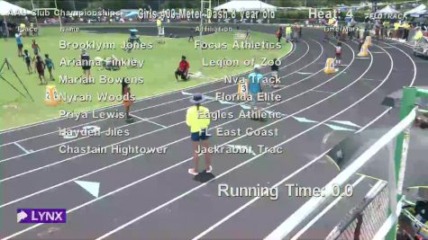 Youth Girls' 400m, Prelims 4 - Age 8