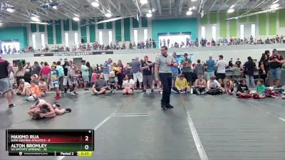 80 lbs Round 7 (10 Team) - Maximo Rua, Gate Keepers Athletics vs Alton Bromley, U2 Upstate Uprising