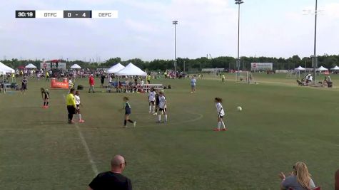 Cedar Stars Academy vs. Titanes FC - Field 6A