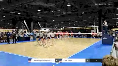 Replay: Court 22 - 2022 JVA West Coast Cup | May 29 @ 8 AM