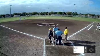 Carlow University vs. Michigan-Dearborn - 2020 THE Spring Games