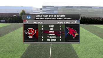 Replay: Davenport vs Saginaw Valley - Men's | Sep 24 @ 3 PM