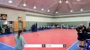 TNT vs Pinnacle - 2022 JVA Charm City Challenge presented by Nike