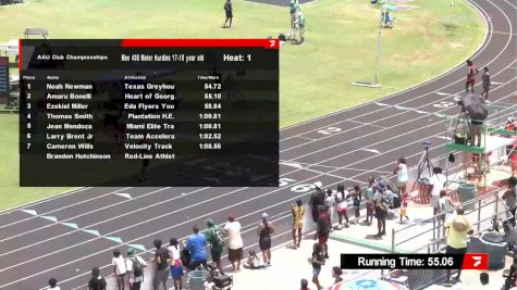 Youth Men's 400m Hurdles, Prelims 2 - Age 17-18