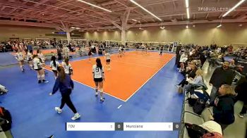 Full Replay - JVA Rock n Rumble - Court 32