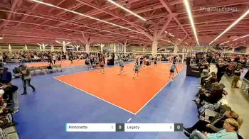 Full Replay - JVA Rock n Rumble - Court 33