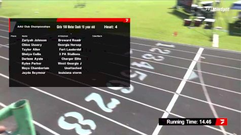 Youth Girls' 100m, Prelims 4 - Age 10