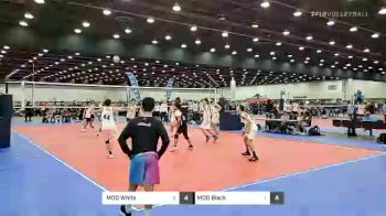Replay: Court 12 - 2021 JVA Showdown in Motown | Dec 12 @ 8 AM