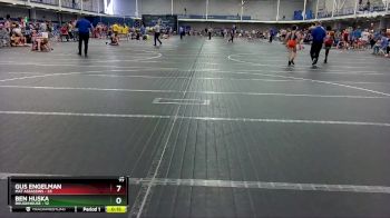 Replay: Mat 18 - 2024 Tyrant Duals | Jan 7 @ 8 AM