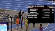 Youth Girls' 200m Usatf Club Competition , Finals 10 - Age 11-12