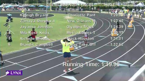 Youth Girls' 400m, Prelims 5 - Age 7