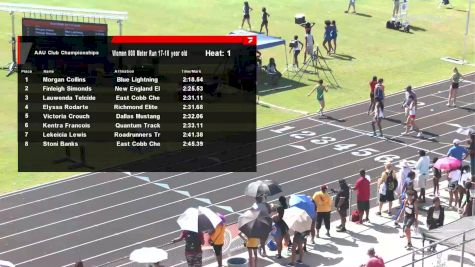 Youth Girls' 800m, Semi-Finals 2 - Age 17-18