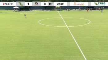 Replay: East Carolina vs William & Mary | Sep 12 @ 2 PM