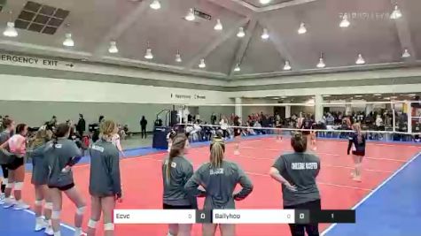 Ecvc vs Ballyhoo - 2022 JVA Charm City Challenge presented by Nike