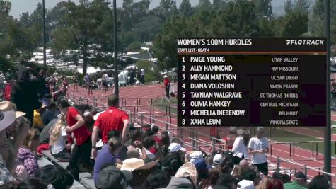 Women's 100m Hurdles, Finals 4