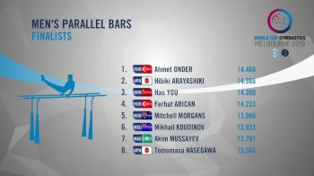 2019 Melbourne Apparatus World Cup, Day 1 Session 3
