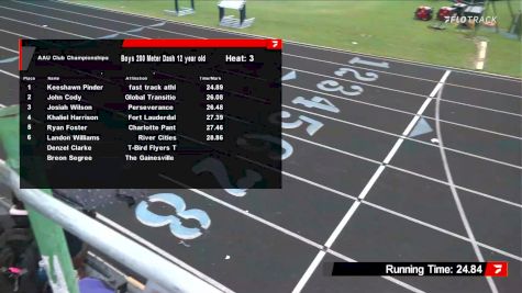 Youth Boys' 200m, Semi-Finals 4 - Age 11-12