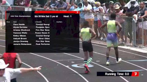Youth Girls' 200m, Finals 1 - Age 13