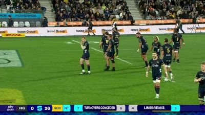 Replay: Highlanders vs Hurricanes | Mar 30 @ 6 AM