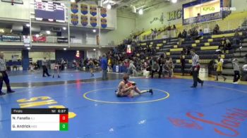 84 lbs Final - Nico Fanella, All American W.C. vs Gunner Andrick, Independent