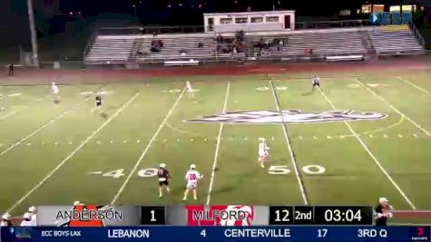 Replay: Milford vs Anderson | Mar 18 @ 7 PM