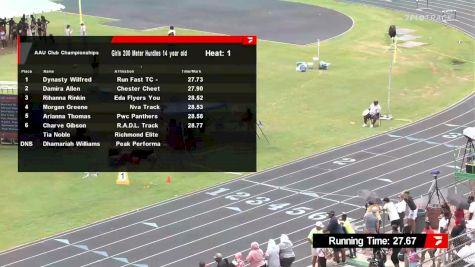 Youth Boys' 200m Hurdles, Finals 1 - Age 14