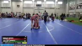 Replay: Mat 31 - 2021 Tyrant West Penn Duals Girls | Nov 13 @ 8 AM