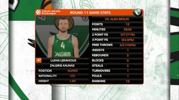 Full Replay - Zalgiris vs Alba Berlin