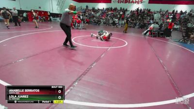 115 lbs Semifinal - Anabelle Serratos, Santa Ana vs Lola Juarez, El Dorado