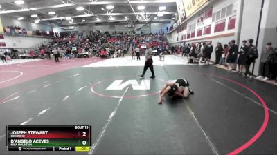 132 lbs Champ. Round 1 - Joseph Stewart, Coconino vs D`Angelo Aceves, Mica Mountain