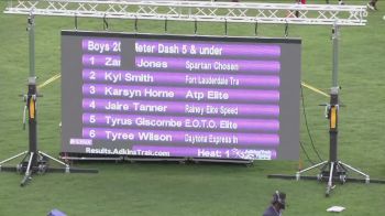 Youth Boys' 200m, Finals 1