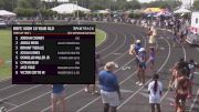 Youth Boys' 400m, Finals 1 - Age 10