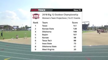 Texas Trio Sweeps Women’s 100 Hurdles