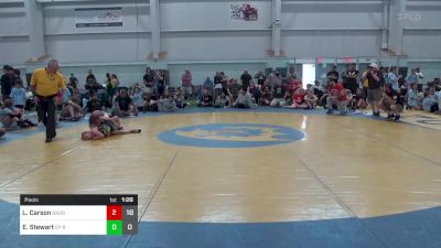 68 lbs Pools - Lila Carson, Badger Girls Elite vs Esme Stewart, EP Rattlers