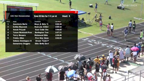 Youth Boys' 800m, Semi-Finals 1 - Age 17-18