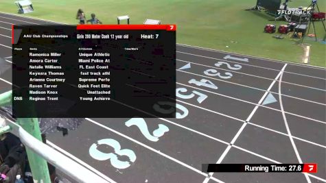 Youth Girls' 200m, Semi-Finals 8 - Age 11-12