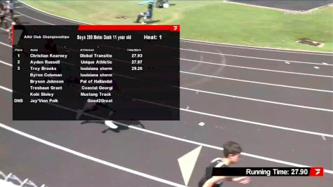 Youth Boys' 200m, Semi-Finals 2 - Age 11-12