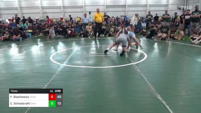 125 lbs Pools - Forrest Stachewicz, Team Gotcha vs Colton Schoolcraft, Backbone Wrestling Club