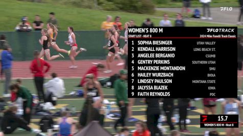 Women's 800m, Prelims 8