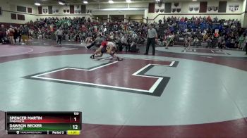 Replay: Mat 6 - 2023 Cliff Keen Independence Invitational | Dec 2 @ 9 AM