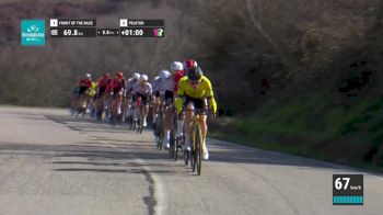 Replay: 2024 Tirreno-Adriatico - Stage 5