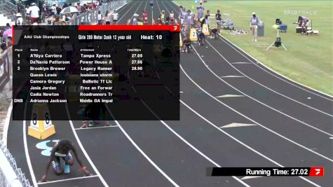 Youth Girls' 200m, Semi-Finals 11 - Age 11-12