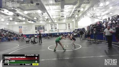 100 lbs Cons. Round 4 - Avril Loza, Upland vs Mackenzie Matthews, Los Osos