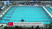 Replay: Big East Swimming Championship | Feb 29 @ 10 AM