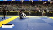 RICARDO CANDIDO GOMES FILHO vs EDUARDO CANCELA CRUZ 2024 Pan Jiu Jitsu IBJJF Championship