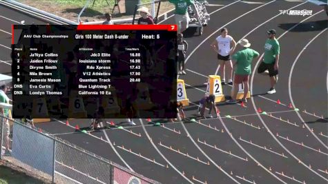 Youth Girls' 100m, Prelims 6 - Age under 8
