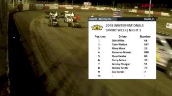 Mini Sprints Heat One - Saturday